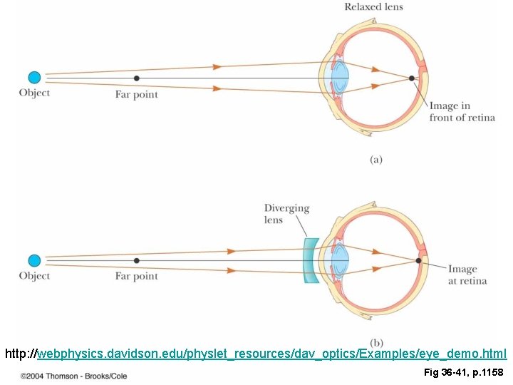 http: //webphysics. davidson. edu/physlet_resources/dav_optics/Examples/eye_demo. html Fig 36 -41, p. 1158 