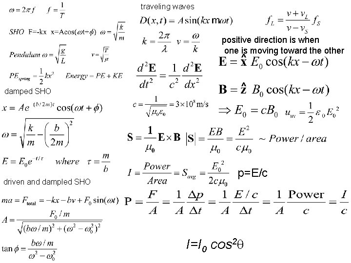 traveling waves positive direction is when one is moving toward the other ^ damped