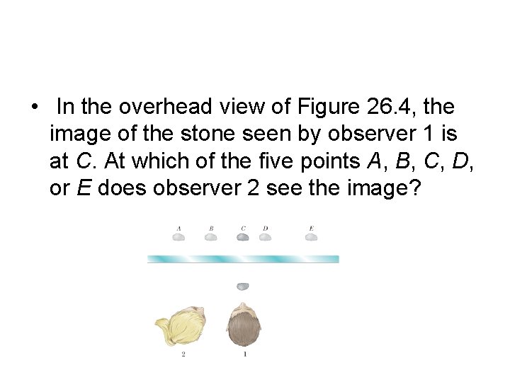  • In the overhead view of Figure 26. 4, the image of the