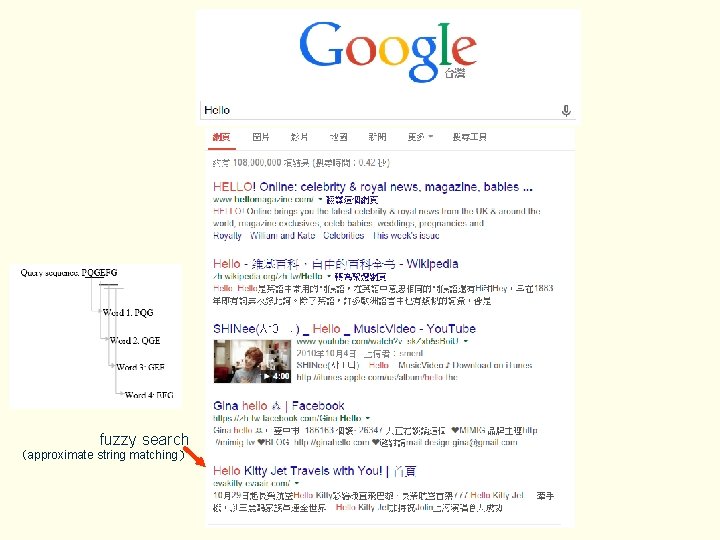 fuzzy search （approximate string matching） 