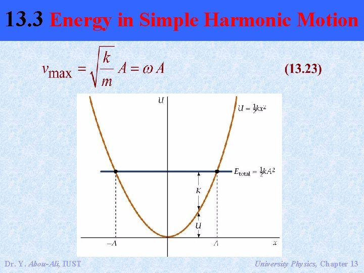 13. 3 Energy in Simple Harmonic Motion Dr. Y. Abou-Ali, IUST University Physics, Chapter