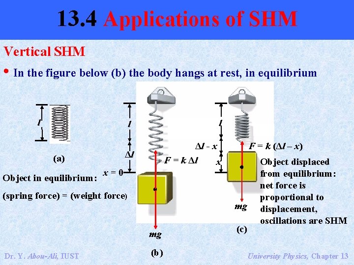 13. 4 Applications of SHM Vertical SHM • In the figure below (b) the