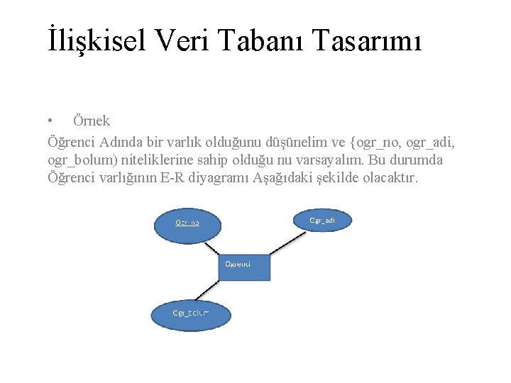 İlişkisel Veri Tabanı Tasarımı • Örnek Öğrenci Adında bir varlık olduğunu düşünelim ve {ogr_no,