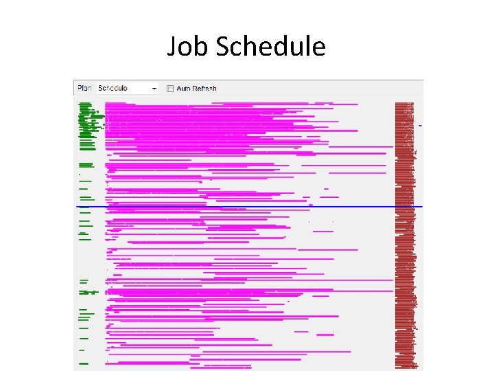 Job Schedule Job Schedule