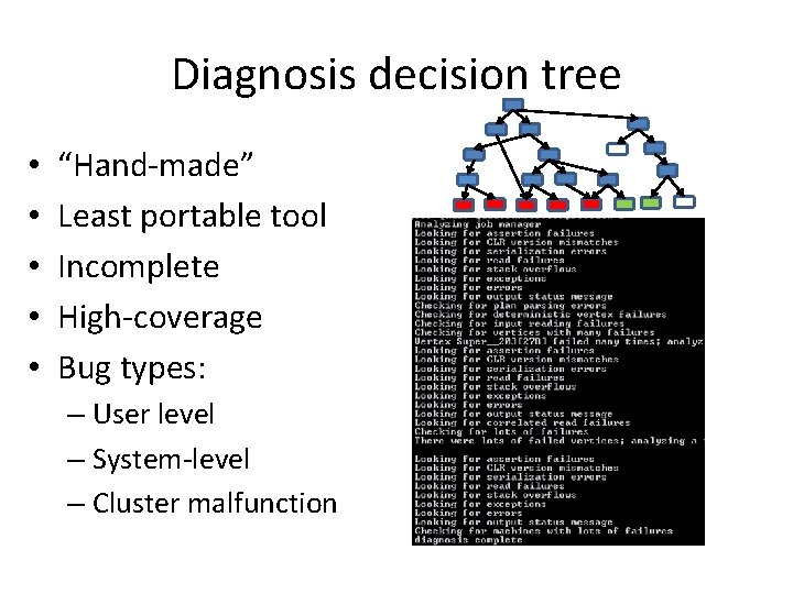 Diagnosis decision tree • • • “Hand-made” Least portable tool Incomplete High-coverage Bug types: Diagnosis decision tree • • • “Hand-made” Least portable tool Incomplete High-coverage Bug types: