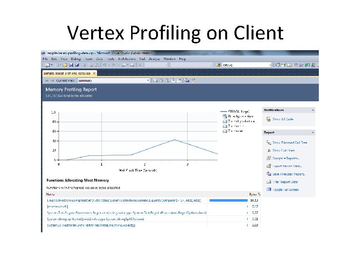 Vertex Profiling on Client Vertex Profiling on Client