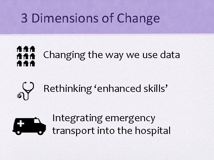 3 Dimensions of Change Changing the way we use data Rethinking ‘enhanced skills’ Integrating