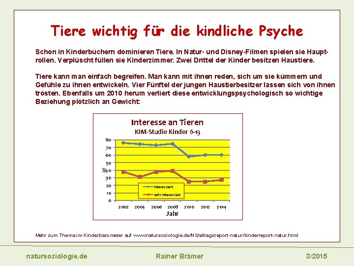 Tiere wichtig für die kindliche Psyche Schon in Kinderbüchern dominieren Tiere. In Natur- und