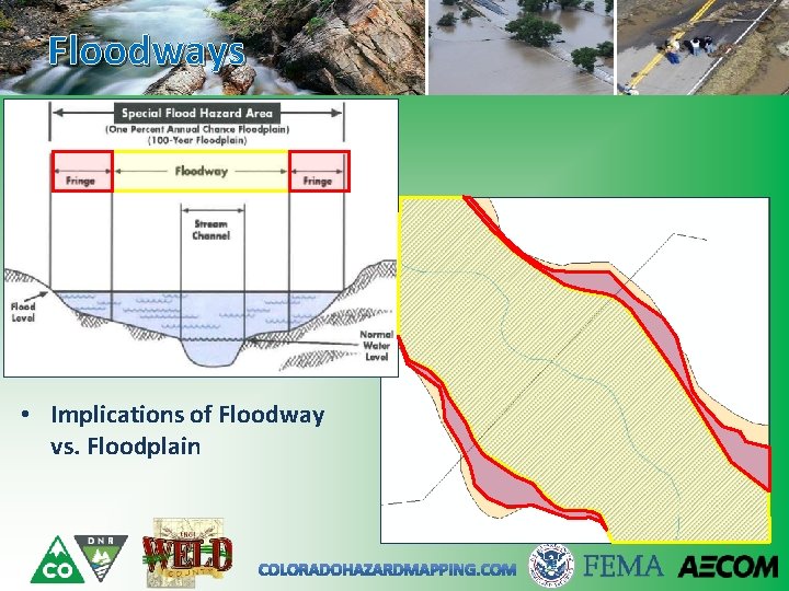 Floodways • Implications of Floodway vs. Floodplain 