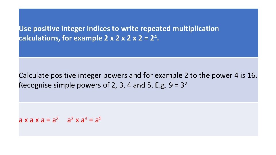 Use positive integer indices to write repeated multiplication calculations, for example 2 x 2 Use positive integer indices to write repeated multiplication calculations, for example 2 x 2