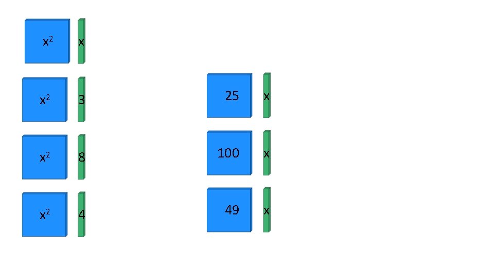 x 2 x x 2 3 25 x x 2 8 100 x x x 2 x x 2 3 25 x x 2 8 100 x x