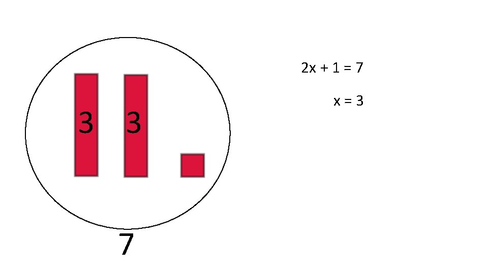 2 x + 1 = 7 3 3 7 x=3 2 x + 1 = 7 3 3 7 x=3