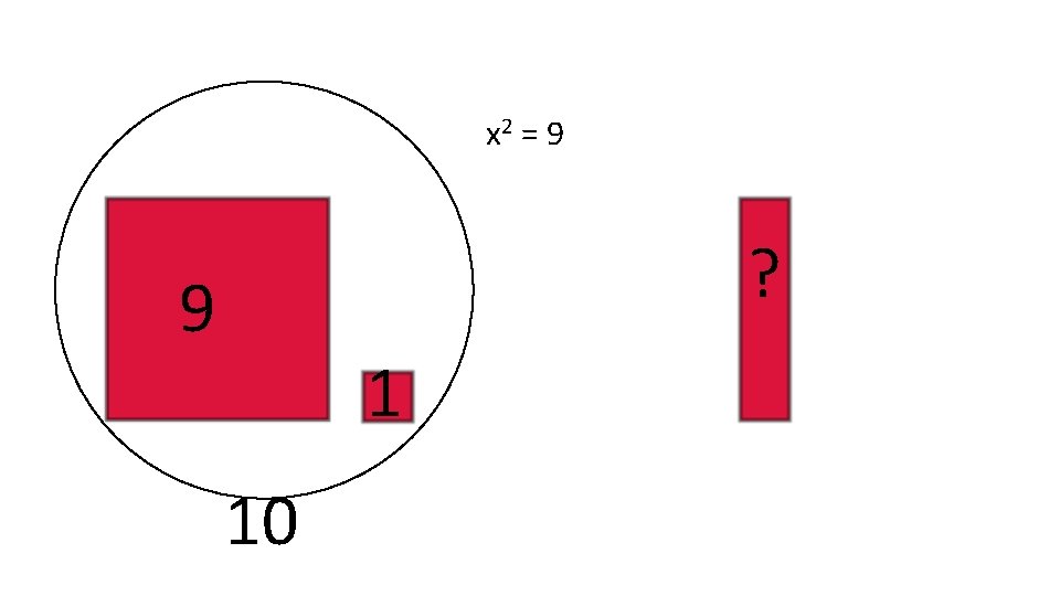x 2 = 9 25 9 10 ? 1 x 2 = 9 25 9 10 ? 1