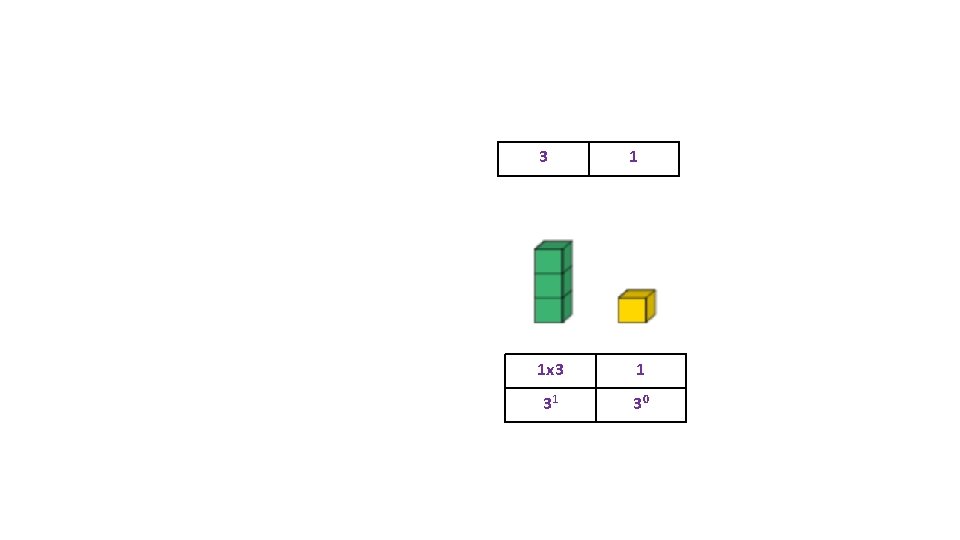 3 1 1 x 3 1 31 30 3 1 1 x 3 1 31 30