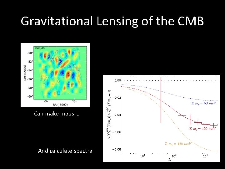 Gravitational Lensing of the CMB Can make maps … And calculate spectra 