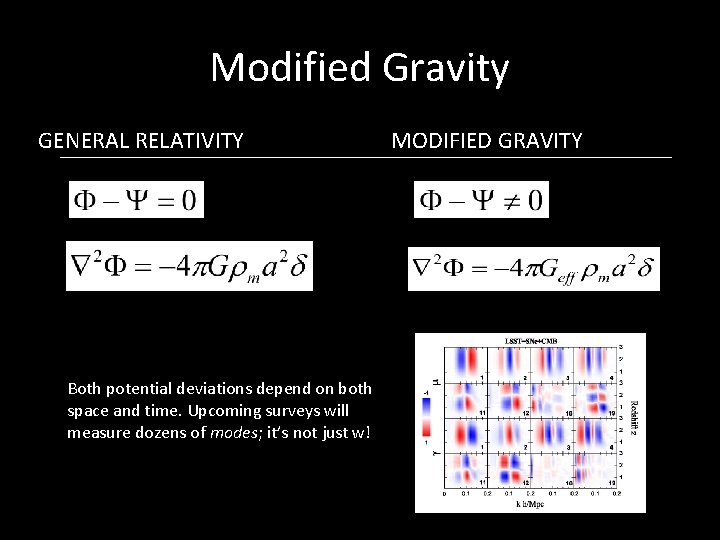 Modified Gravity GENERAL RELATIVITY Both potential deviations depend on both space and time. Upcoming