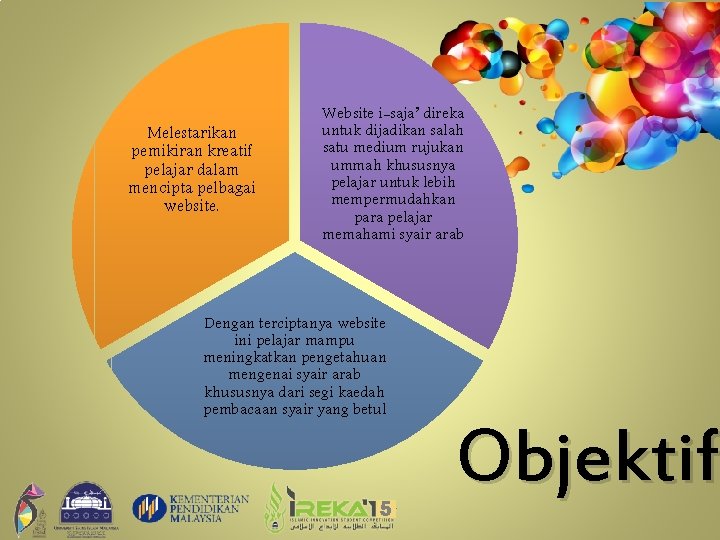 Melestarikan pemikiran kreatif pelajar dalam mencipta pelbagai website. Website i-saja’ direka untuk dijadikan salah