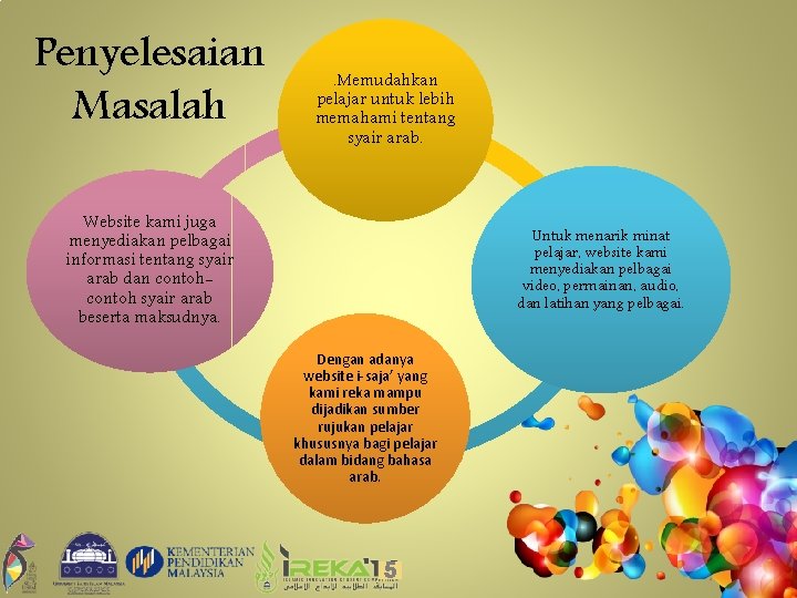 Penyelesaian Masalah . Memudahkan pelajar untuk lebih memahami tentang syair arab. Website kami juga