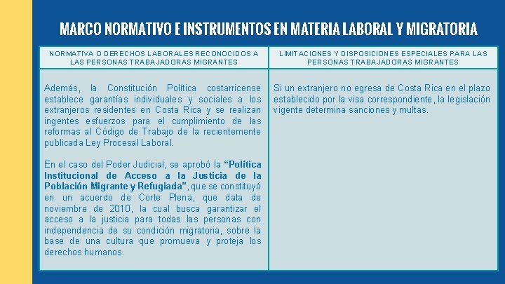 MARCO NORMATIVO E INSTRUMENTOS EN MATERIA LABORAL Y MIGRATORIA NORMATIVA O DERECHOS LABORALES RECONOCIDOS