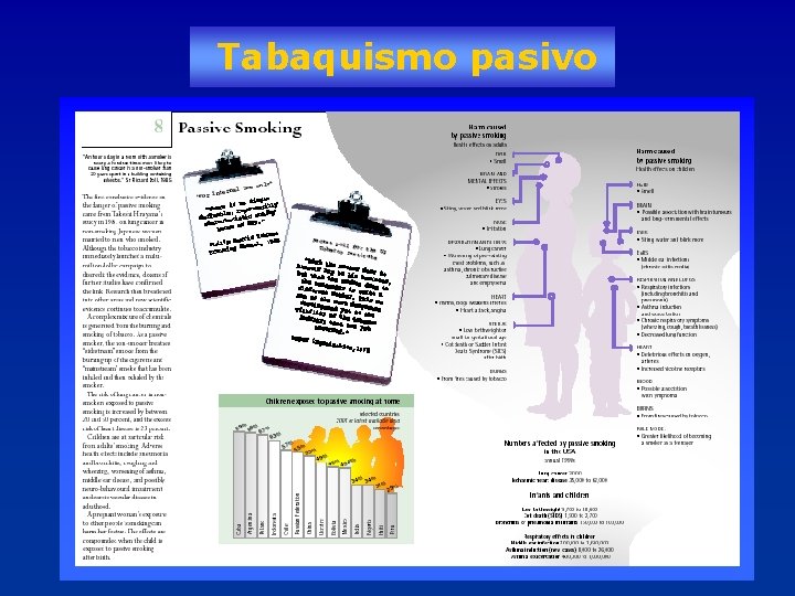 Tabaquismo pasivo 