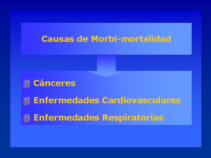 Causas de Morbi-mortalidad 4 Cánceres 4 Enfermedades Cardiovasculares 4 Enfermedades Respiratorias 