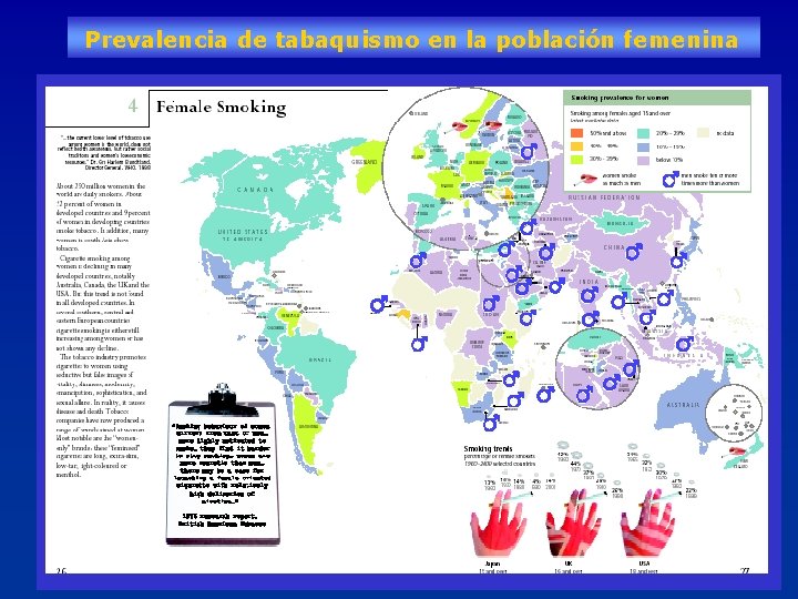 Prevalencia de tabaquismo en la población femenina 