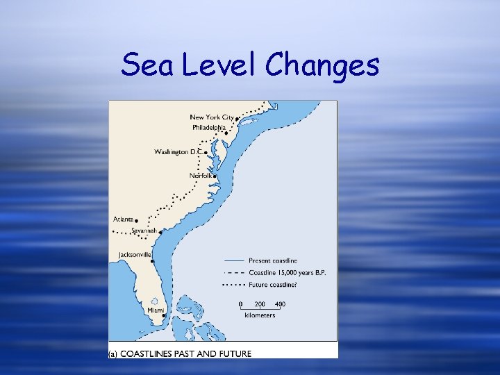 Sea Level Changes 