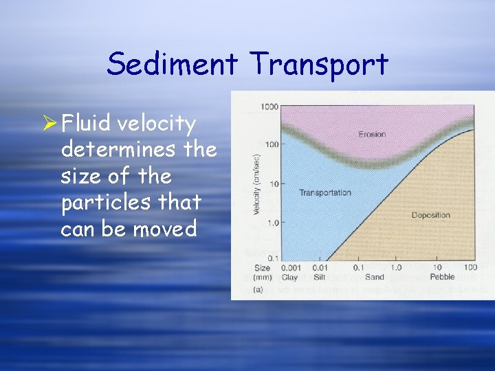 Sediment Transport Ø Fluid velocity determines the size of the particles that can be