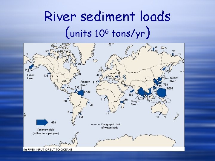 River sediment loads (units 106 tons/yr) 