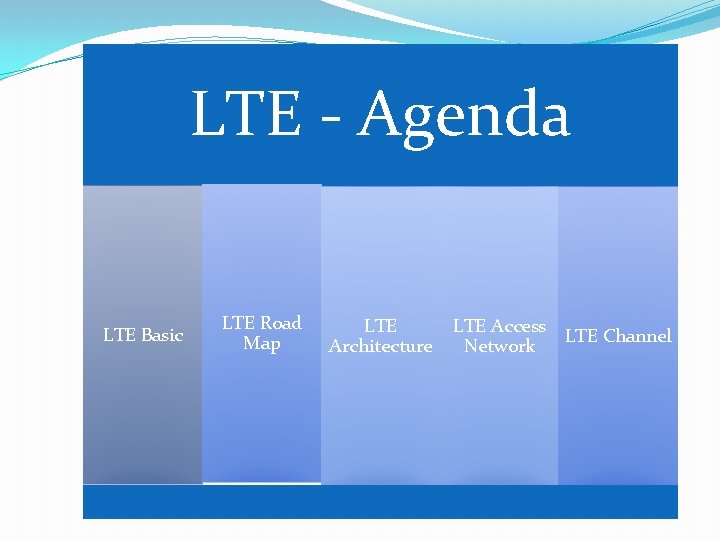 LTE - Agenda LTE Basic LTE Road Map LTE Architecture LTE Access LTE Channel