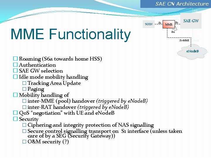 SAE CN Architecture SGi SGSN MME Functionality S 3 MME S 4 S 11