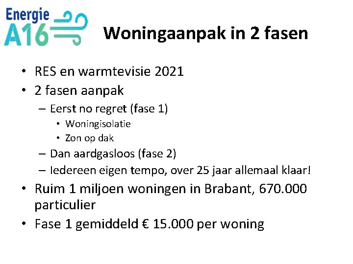 Woningaanpak in 2 fasen • RES en warmtevisie 2021 • 2 fasen aanpak –