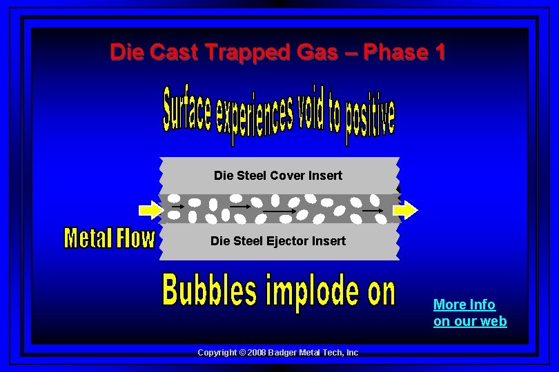 Die Cast Trapped Gas – Phase 1 Die Steel Cover Insert Die Steel Ejector