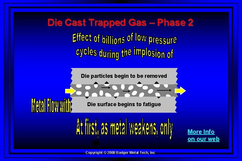 Die Cast Trapped Gas – Phase 2 Die particles begin to be removed Die