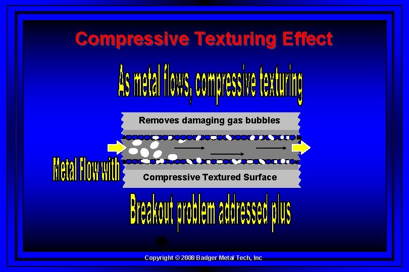 Compressive Texturing Effect Removes damaging gas bubbles Compressive Textured Surface Copyright © 2008 Badger