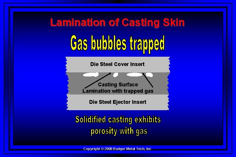 Lamination of Casting Skin Die Steel Cover Insert Casting Surface Lamination with trapped gas