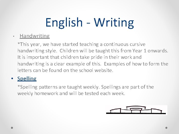 English - Writing • Handwriting *This year, we have started teaching a continuous cursive