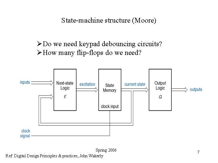 State-machine structure (Moore) ØDo we need keypad debouncing circuits? ØHow many flip-flops do we