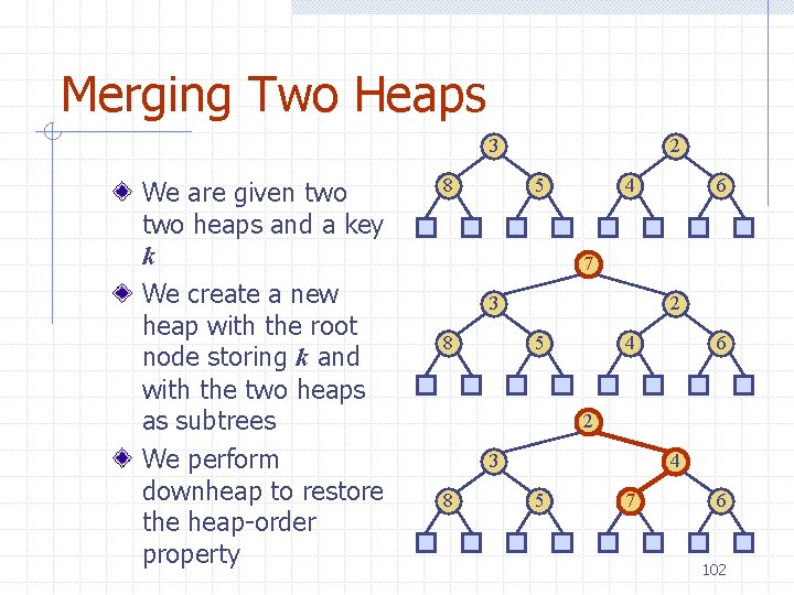 Merging Two Heaps 3 We are given two heaps and a key k We