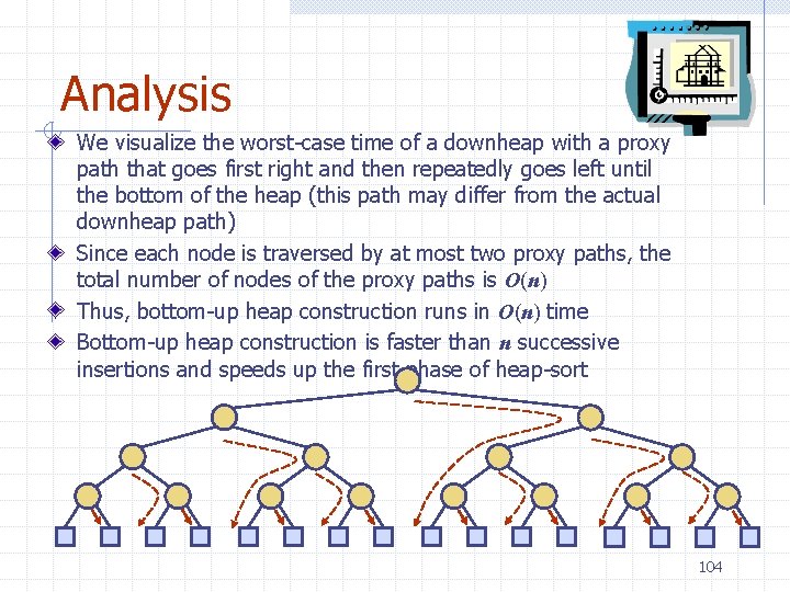 Analysis We visualize the worst-case time of a downheap with a proxy path that