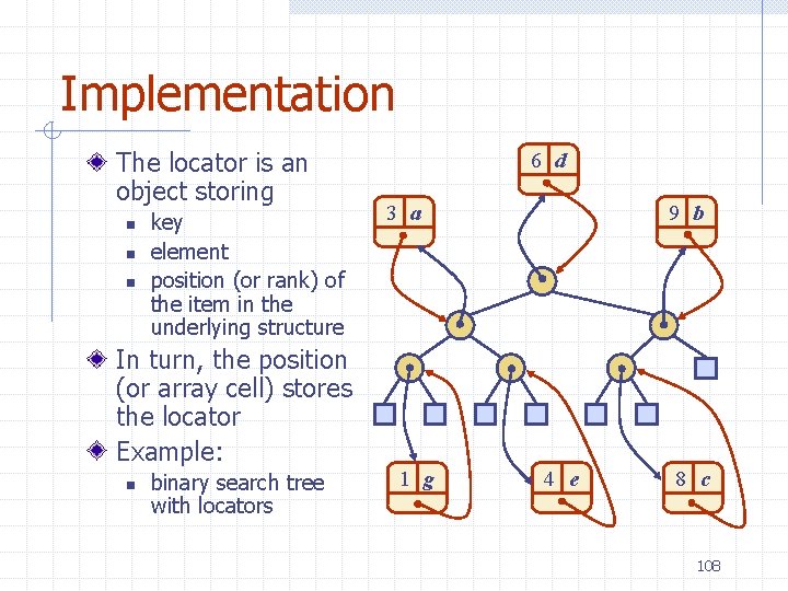 Implementation The locator is an object storing n n n key element position (or