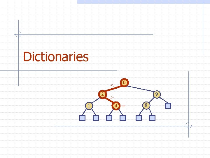 Dictionaries 2 1 6 9 > 4 = 8 