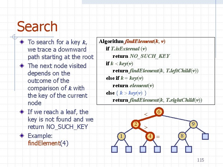 Search Algorithm find. Element(k, v) To search for a key k, if T. is.