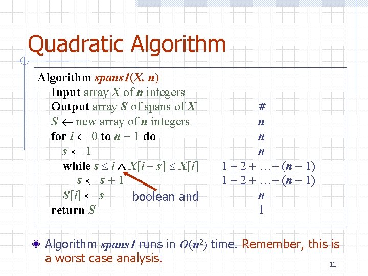 Quadratic Algorithm spans 1(X, n) Input array X of n integers Output array S