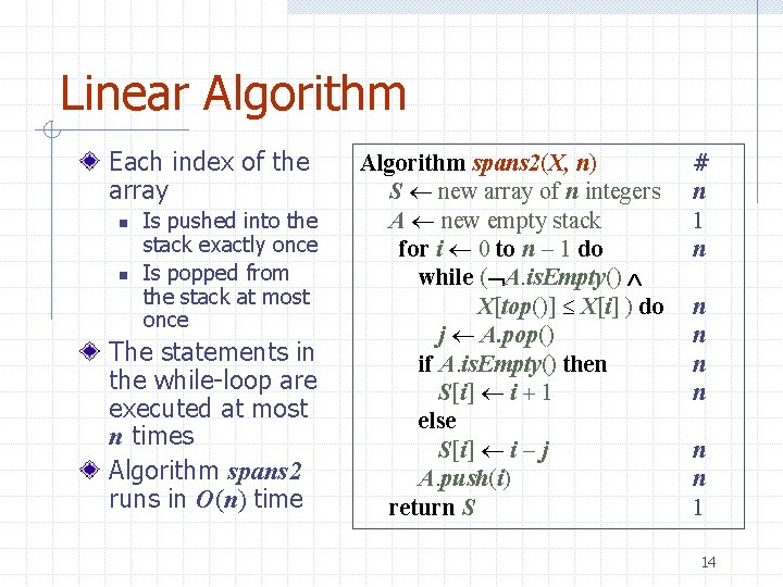 Linear Algorithm Each index of the array n n Is pushed into the stack