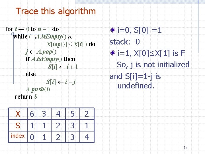 Trace this algorithm for i 0 to n 1 do while ( A. is.