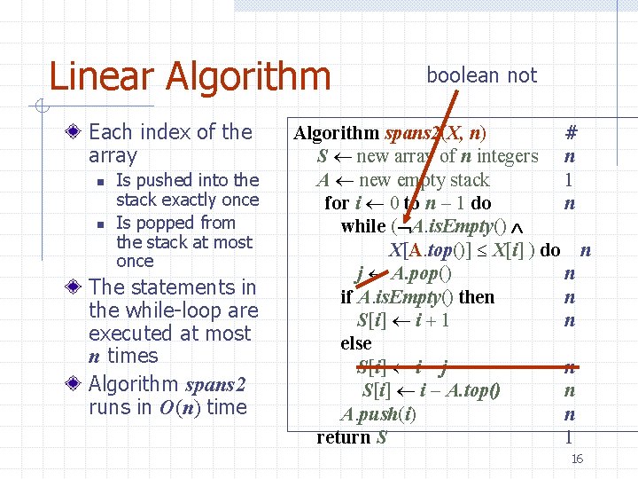 Linear Algorithm Each index of the array n n Is pushed into the stack