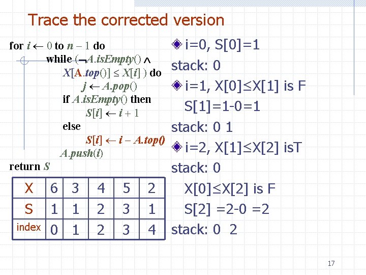 Trace the corrected version for i 0 to n 1 do while ( A.