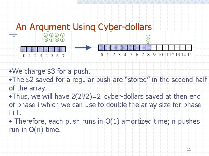 An Argument Using Cyber-dollars • We charge $3 for a push. • The $2