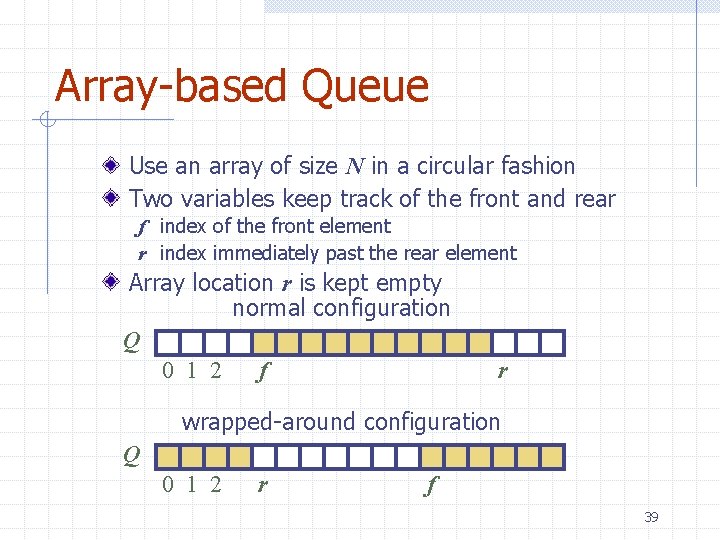 Array-based Queue Use an array of size N in a circular fashion Two variables